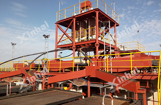 lean hematite ore beneficiation